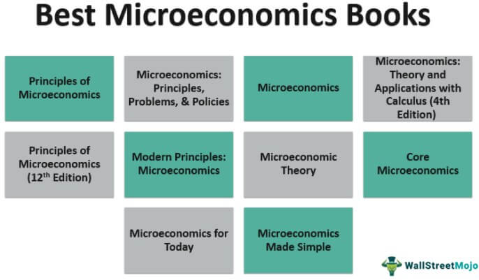 10 Best Microeconomics Books