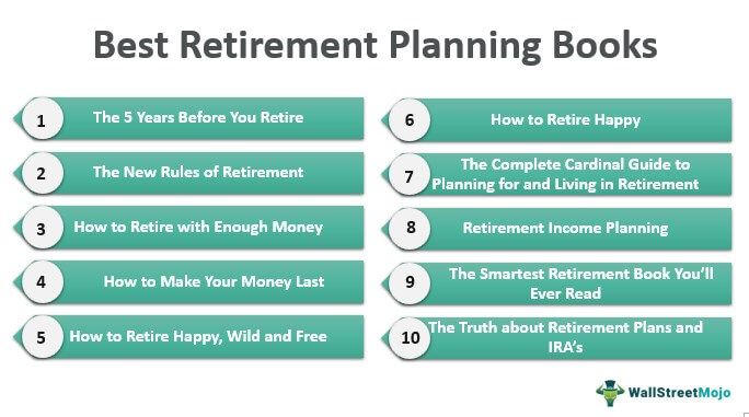 10 Best Retirement Planning Books