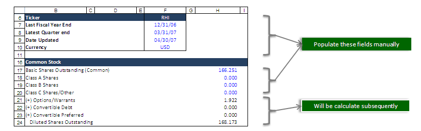 Valuation Model Template