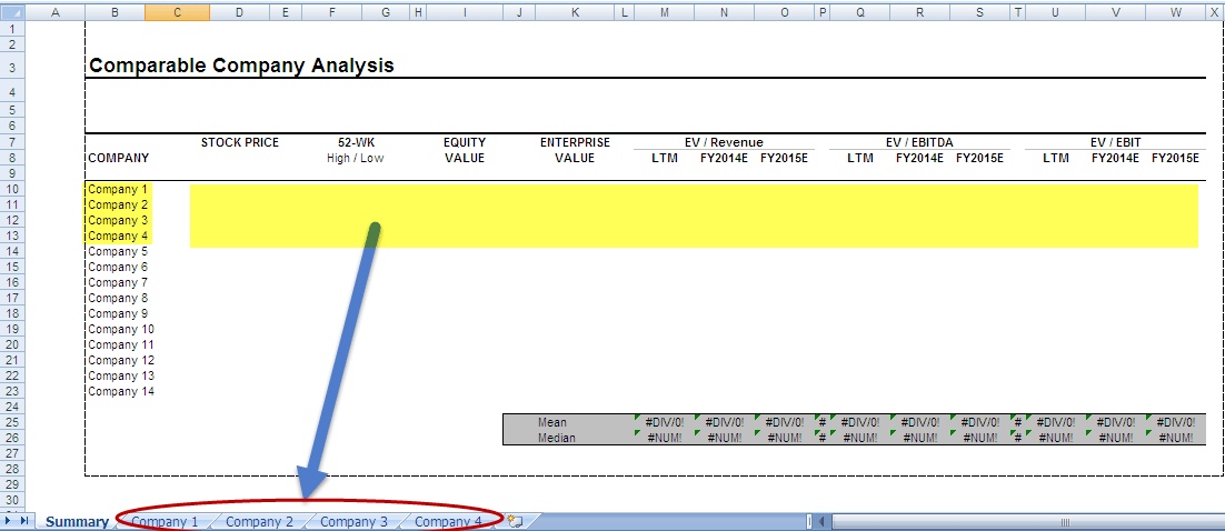 comparable company analysis - summary