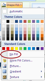 Floating Chart - No fill