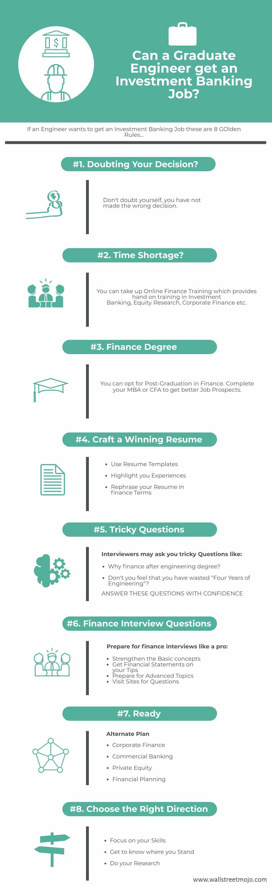 Can-a-Graduate-Engineer-get-an-Investment-Banking-Job-info