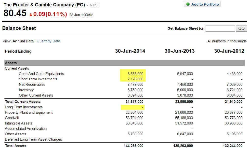 PG Cash and Cash Equivalents