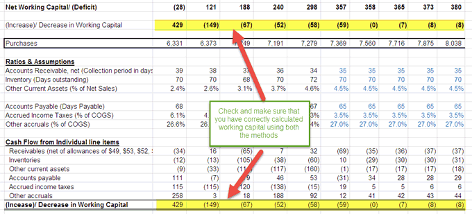 colgate Financial Modeling TEmplate