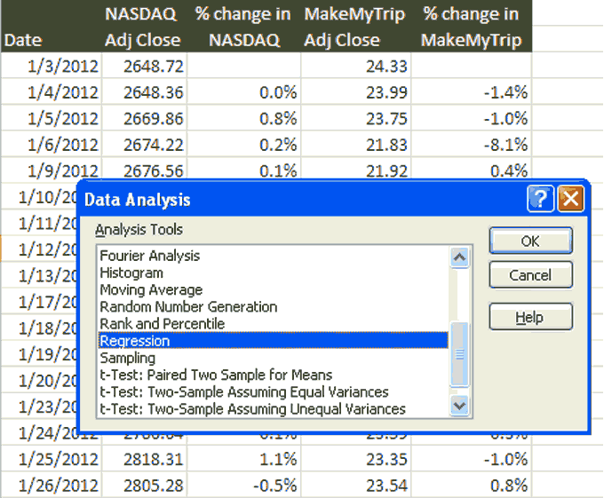 Data Analysis - Regression
