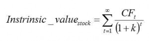 DDM Formula