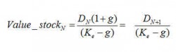 DDM to calculate Terminal Value