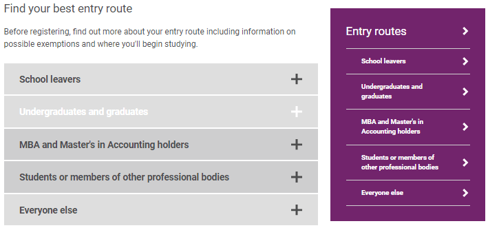 CIMA Exam 2020 Entry Route