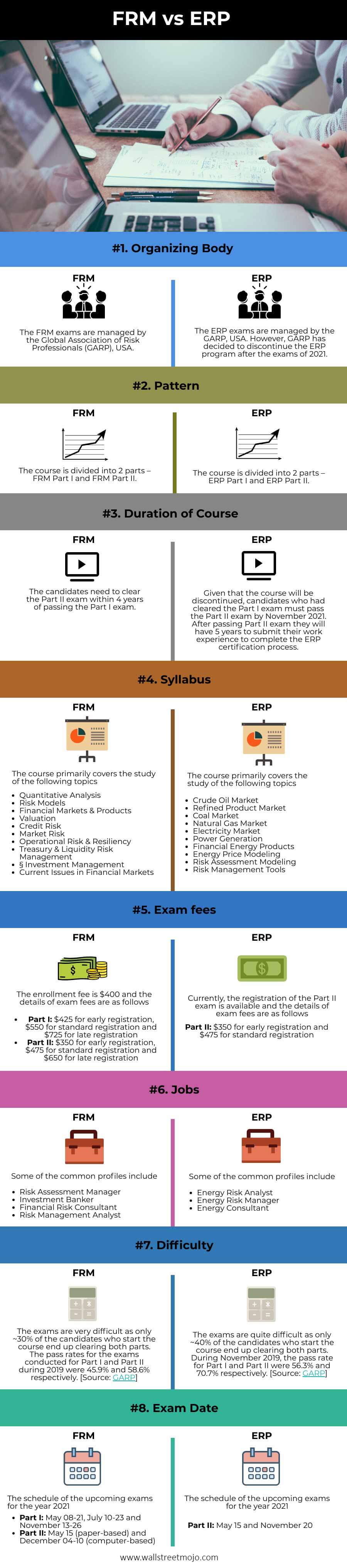 FRM-vs-ERP-infographics