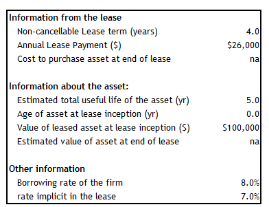 capital-lease-vs-operating-lease-example