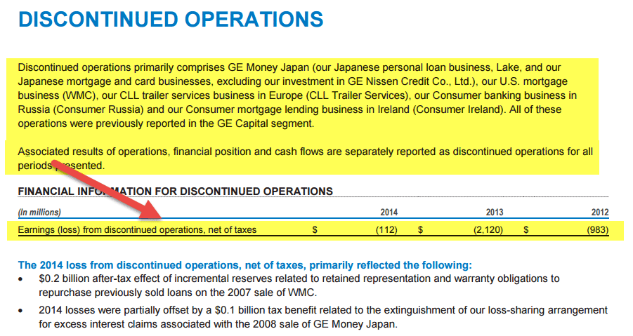 discontinued-operations-ge
