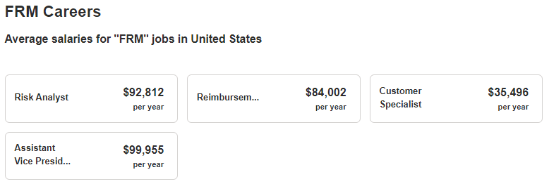 FRM Salary - Indeed.com