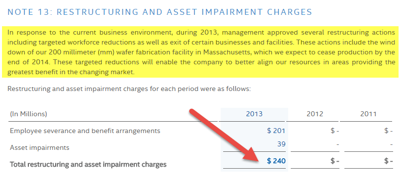 intel-2013-non-recurring-restructuring-costs