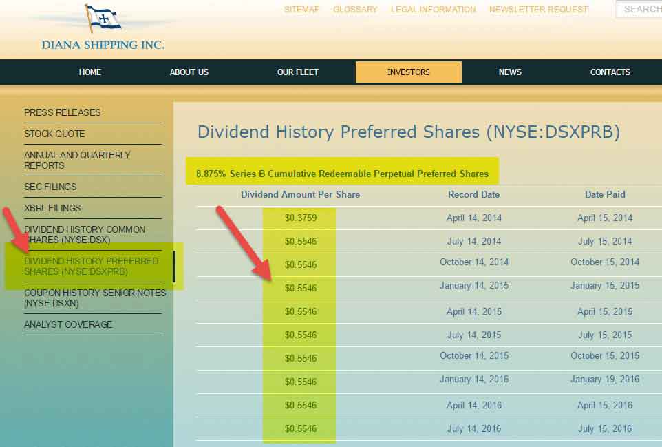 Preferred Dividends - Diana Shipping
