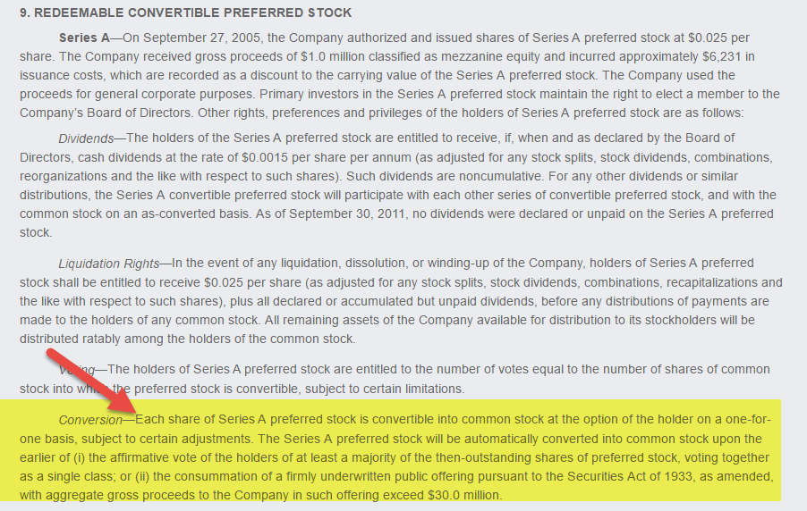 convertible-preferred-stock