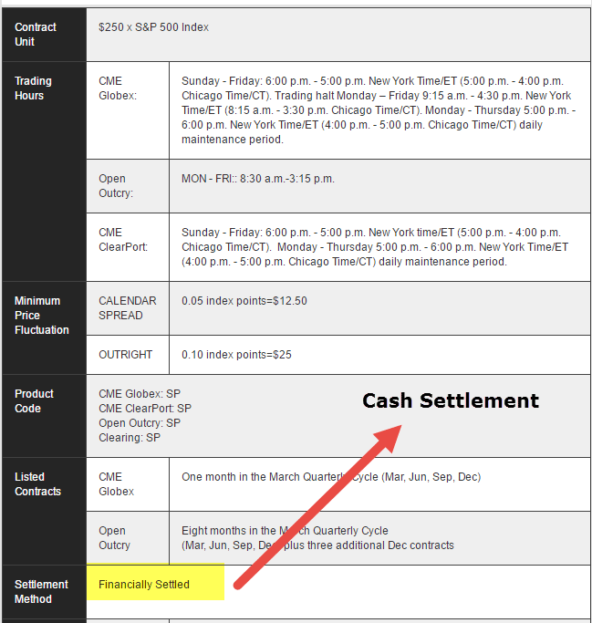 cash-settlement-example