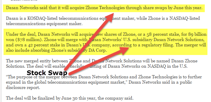 dasan network share swap acquisition