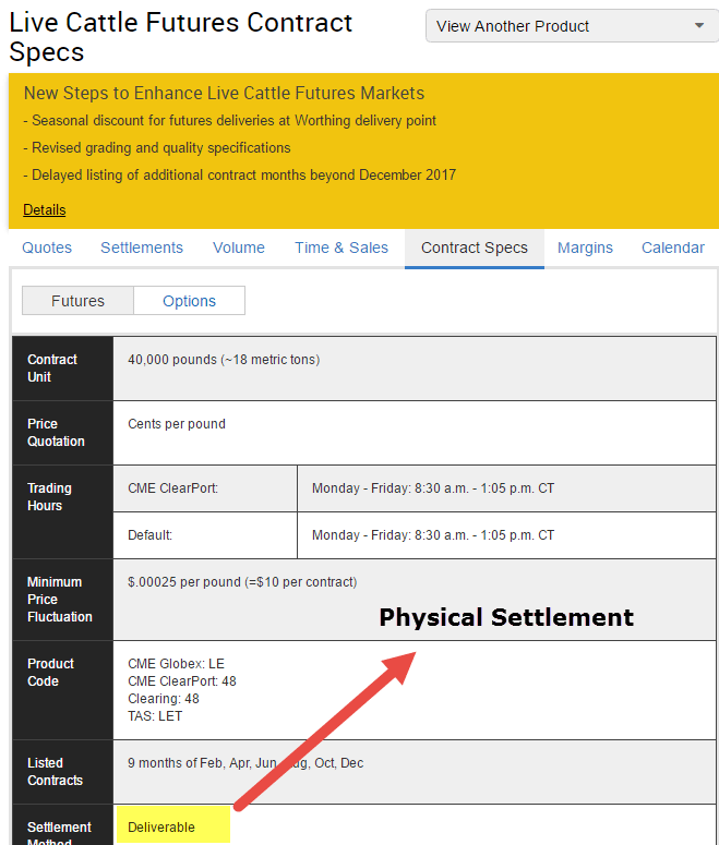 physical-settlement-example
