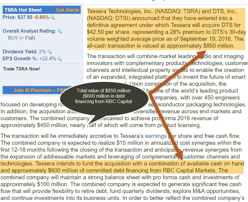 tessera-debt-financing-acquisition