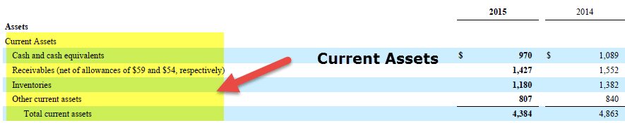 working-capital-current-assets