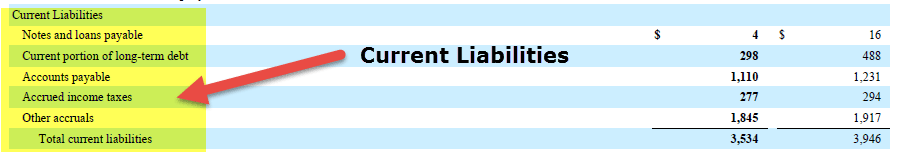 working-capital-current-liabilities