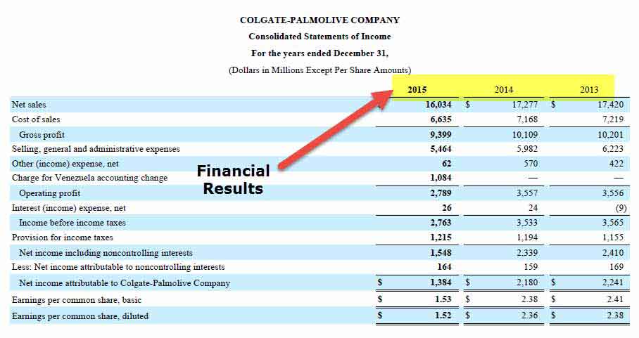 colgate-sec-filing-10k-report-8
