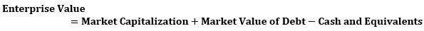 Enterprise Value Formula 1.jpg