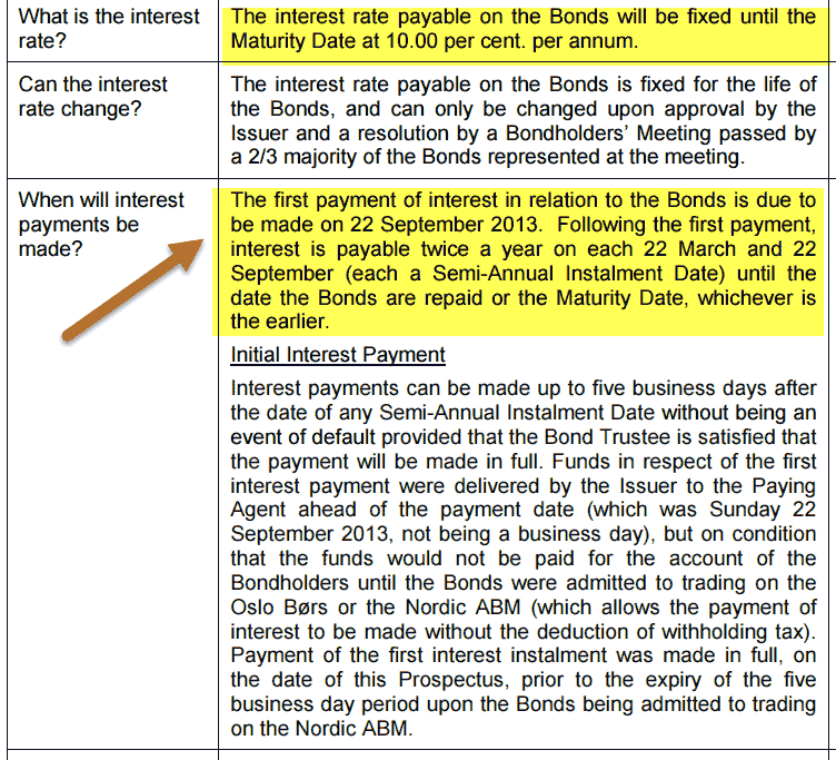 features-of-callable-bond