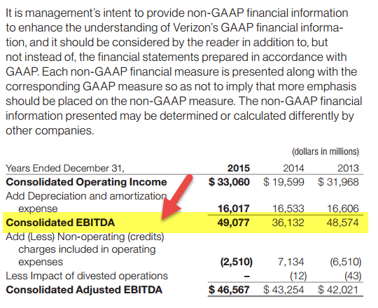 EBIT vs EBITDA - Verizon