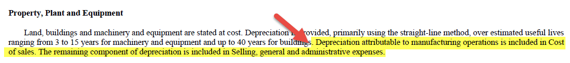 EBITDA - Depreciation