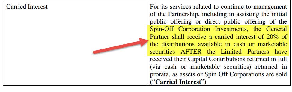 Carried Interest LP GP