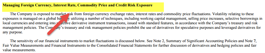 Colgate Management Discussion and Analysis - Managing Risk and volatility