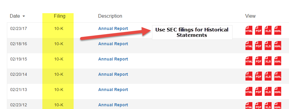 Financial Modeling Interview - using SEC Filings