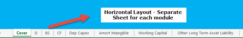 Financial modeling Interview - Layouts