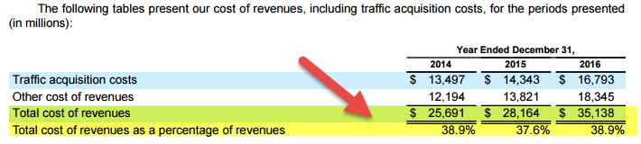 Google - Income Statement - COGS