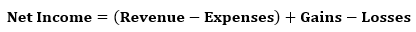 Income Statement Formula 1