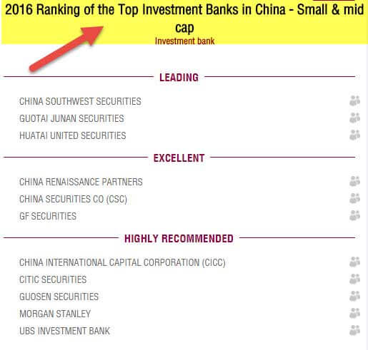 Top Investment Banks in China - 2016 - small and medium