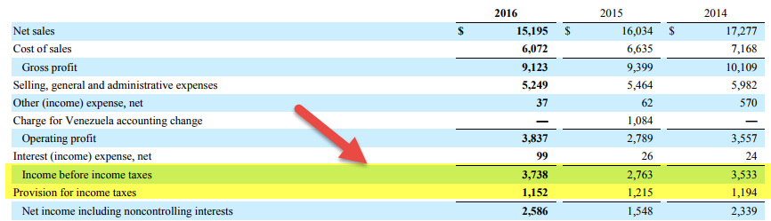 Colgate WACC Calculation - Step 5