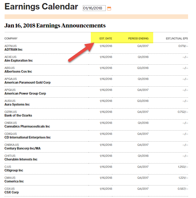 Earnings Calendar