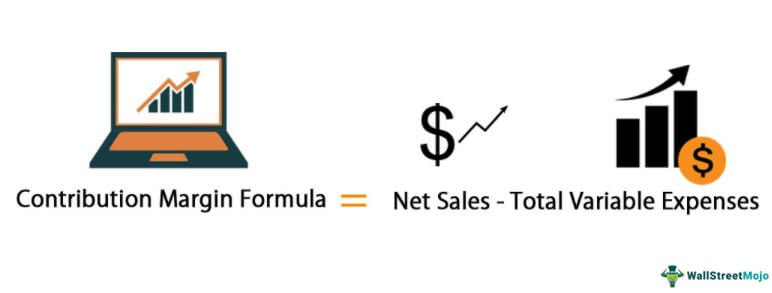 Contribution Margin