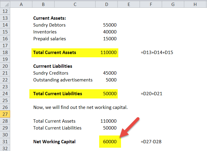 Net Working Capital formula in excel