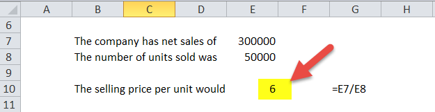 Selling Price per unit
