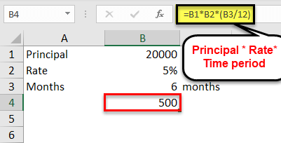 Simple Interest Example 1-1