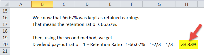 dividend pay-out ratio in excel