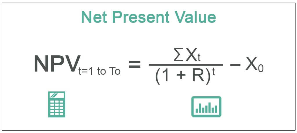 Net-Present-Value (NPV)