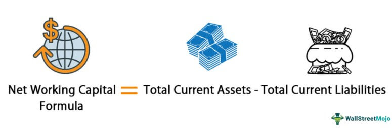 Net Working Capital fomula