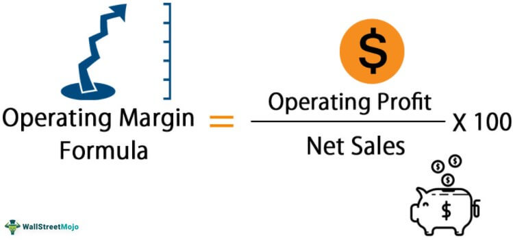 Operating Profit Margin