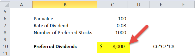 Preferred Stock Formula in Excel