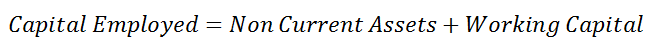 capital employed formula Second method