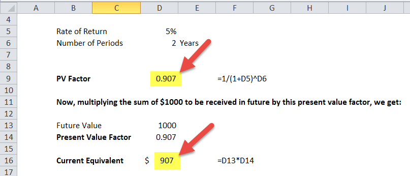 Present Value Factor in Excel